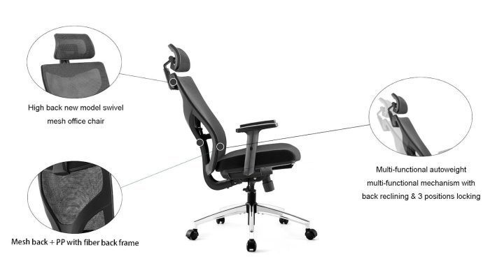 CH-OM-3069 Office Chair | Manager, Staff and Visitor Mesh Chair - Image 4